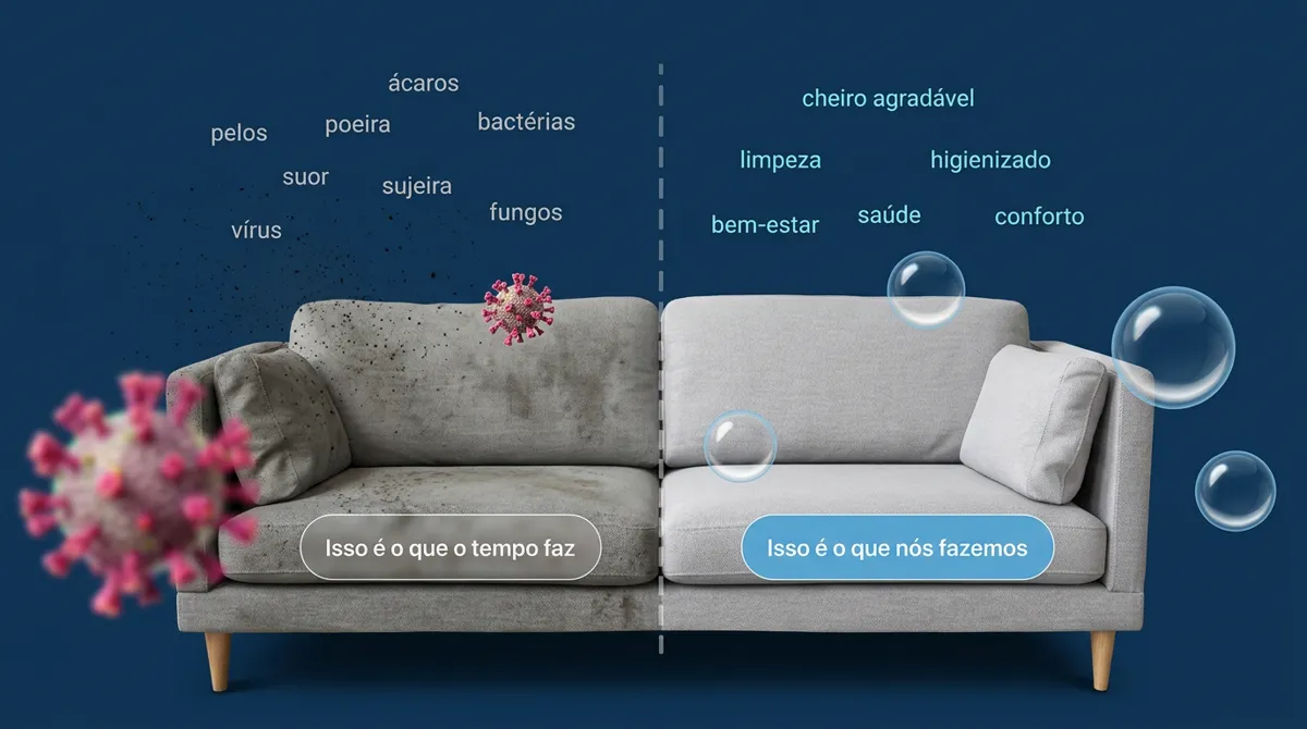 Sofá comparado lado a lado: metade com ácaros, poeira e encardido e metade limpa e higienizada